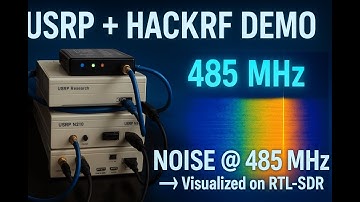 DIY USRP N210 + HackRF Jammer-ruis op 485 MHz, gevisualiseerd met een RTL-SDR-dongle