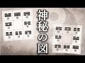 【哲学回】この世の真理を伝える図─『易経』の先天図・後天図とは?
