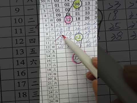 10月14日大船539（2）版路走勢，參考，分享