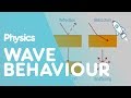 Wave Behavior: Understanding Light and Sound Dynamics