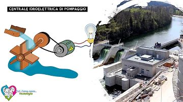 Come funziona una centrale idroelettrica a pompaggio?