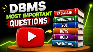 DBMS Most Important Questions 2026 | 50/50 ExamDBMS Important Questions | BCA 2nd Sem DBMS Exam 2026