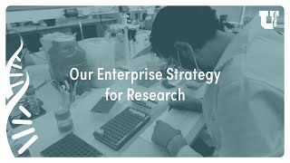 Our Enterprise Strategy for Research
