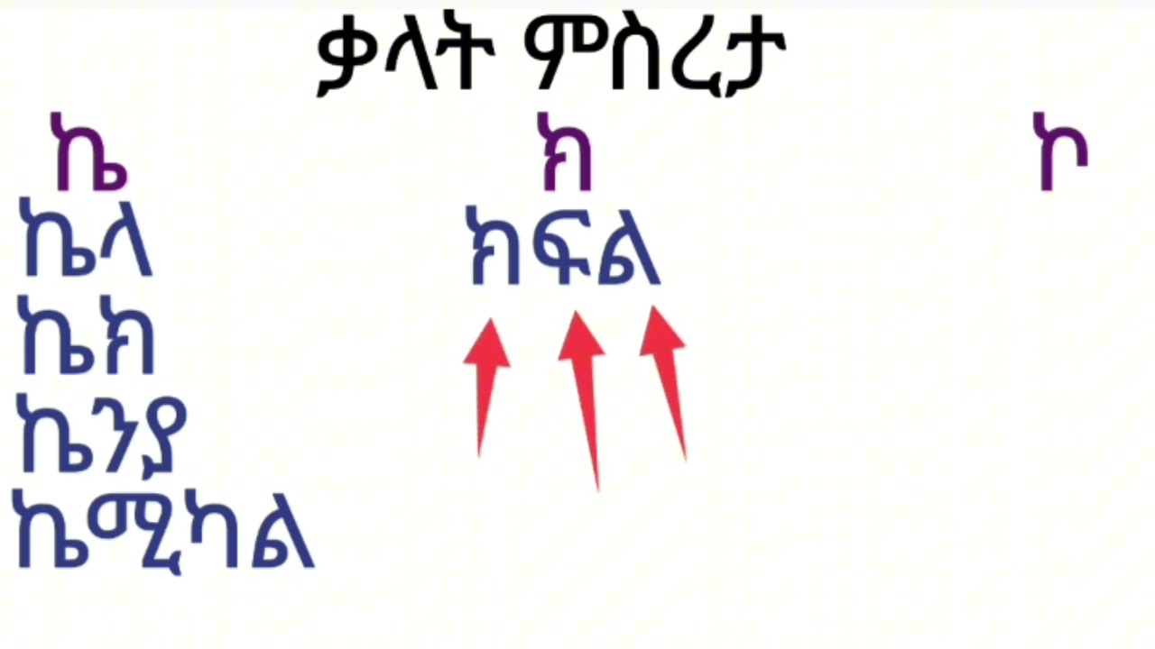 ቃላት ምስረታ በፊደል ኬ  ክ እና ኮ 