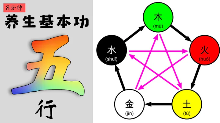 养生基本功： 认识五行 金木水火土 - 天天要闻