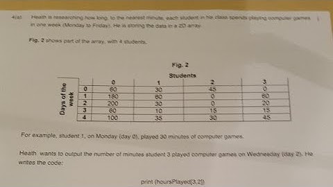 GCSE Revision - Pseudocode Exam Questions