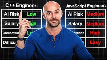 How C++ Engineers Earn $800K+ Building the Fastest Systems in the World