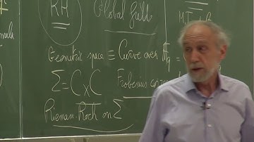 Alain Connes: The Arithmetic Site (Part A)