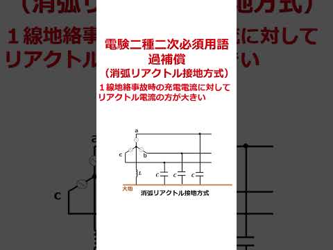 【電験二種二次必須用語】過補償【消弧リアクトル接地方式】