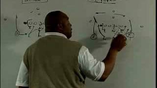 Famous 3-3 Stack Defense: Defensive Line & Linebackers Profile