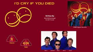 Devo / Total Devo / I&#39;d Cry If You Died  (Audio)