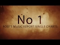 No 1 Roots Music Report Single Charts Saurday Night Diva No 1 Roots Music Report Single Charts Saurday Night Diva