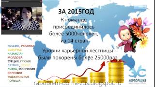 Итоги года 2015 КОРПОРАЦИЯ ЗУС