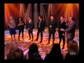 NKOTB on The View 01/22/13