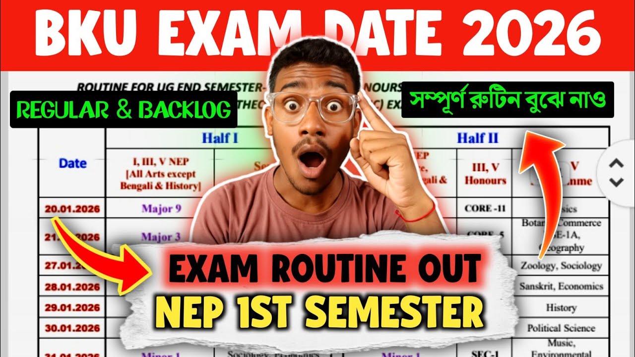Bankura University UG Semester-1 Exam Routine 2026 🔥