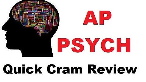 Last Minute Review: 2025 Entire AP Psych Exam Review in 15 Minutes