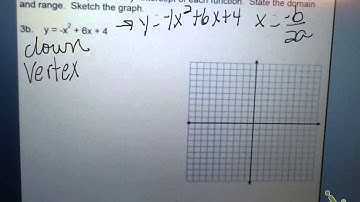 Alg. 1 Sec. 9.1 Graphing Quadratic Functions Part 2