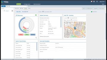 Versa SDWAN | Exploring Versa Director