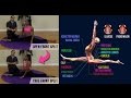 Front Splits Progression Stretch Tutorial