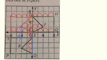Vienna Hernandez - Proving Figures are Congruent using Rigid Motions