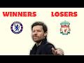 Xabi Alonso's Chelsea Decision Explained | Liverpool's Lost Opportunity?