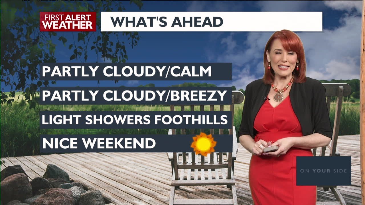Quiet Weather Tonight, Nice Weekend Ahead - YouTube