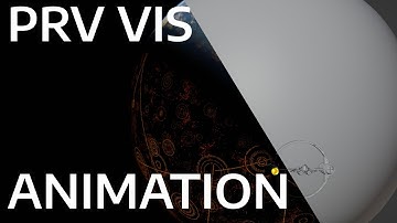 How to Render an Animation Preview