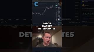 Gold Market Outlook thumbnail