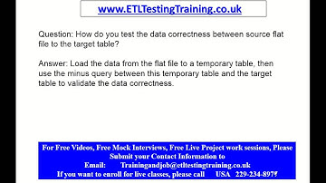 ETL Testing Interview Questions and Answers Part-2 | ETL Testing Training Online