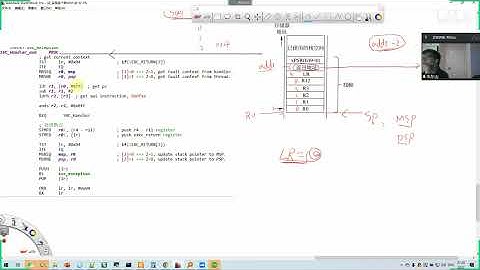 单片机开发过程中的调试绝招【共1课时】_嵌入式开发课程-51CTO学堂