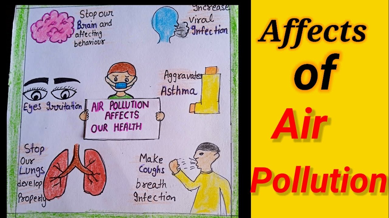 Poster on EFFECTS OF INDUSTRIAL POLLUTION| Poster making - YouTube