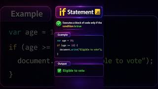 🚀JavaScript Basics - Part 3  Decision Making Statements  #html5 #coding #javascript #fyjc #sop #it