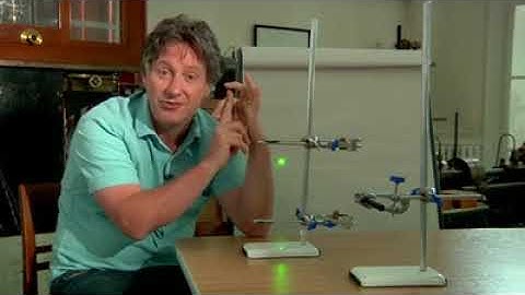 Laser diffraction teacher version