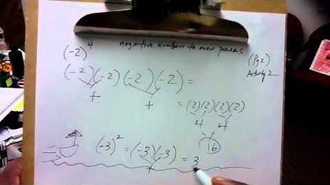 Harbor Algebra Vidz Negative Numbers to Even and Odd Powers