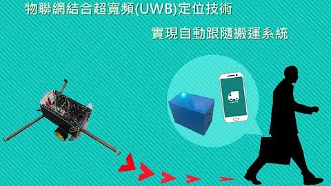 物聯網結合超寬頻(UWB)定位技術實現自動跟隨搬運系統 - 天天要聞