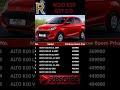 Maruti Alto K10 2025 New GST Price 🚗 Biggest Drop After GST 2.0 | Full Variant List #shorts