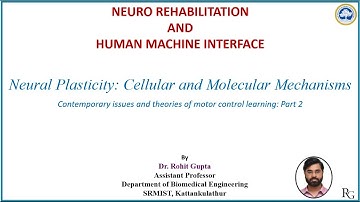 U1 L3 Contemporary issue and theories of motor control learning Part 2
