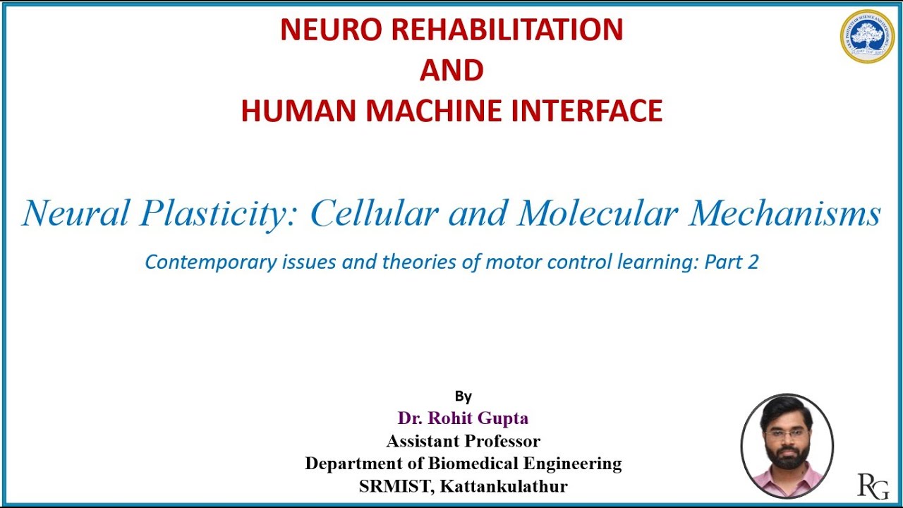U1 L3 Contemporary issue and theories of motor control learning Part 2 ...