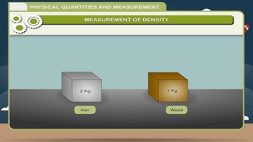ch1 Physical quantities and Measurement Phy 7
