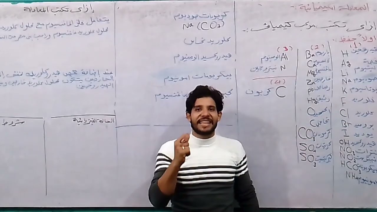 مراجعة على المعادلة الكيميائية: الجزء الاول _ الصف الثاني الاعدادي 