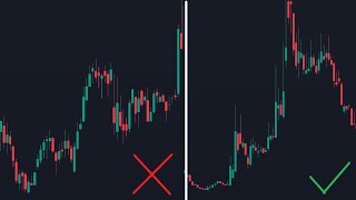 Qullamaggie shows Difference between Choppy and Linear Stock