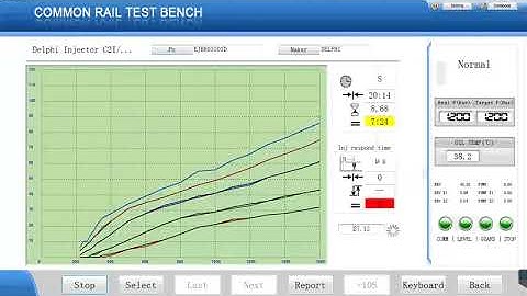 Delphi Common Rail Injector Coding