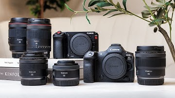 Leaving Sony for Canon? This Is the RF Kit I’d Buy in 2026