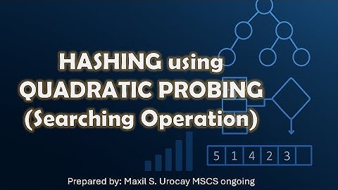 Hashing met behulp van kwadratische peiling (uitleg van de zoekbewerking)