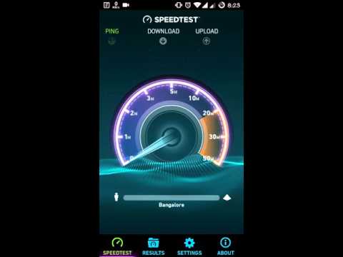 ACT FIBERNET 2Mbps plan speed test Bangalore