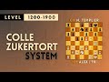 Colle-Zukertort System: Attack & Enjoy!