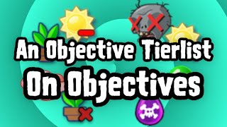 An Objective Tier List on Objectives