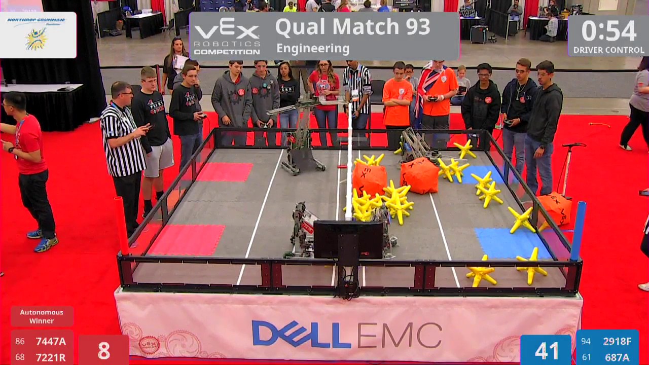 2017 VRC Engr Q93 - 7447A 7221R vs 2918F 687A - 53 to 10