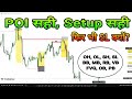 Key Level & #POI Trap | Why Your Trades Keep Failing | Perfect Entry strategy in #ICT & SMC