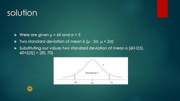 Statistics Normal distribution confidence intervals 68% 95% 99%